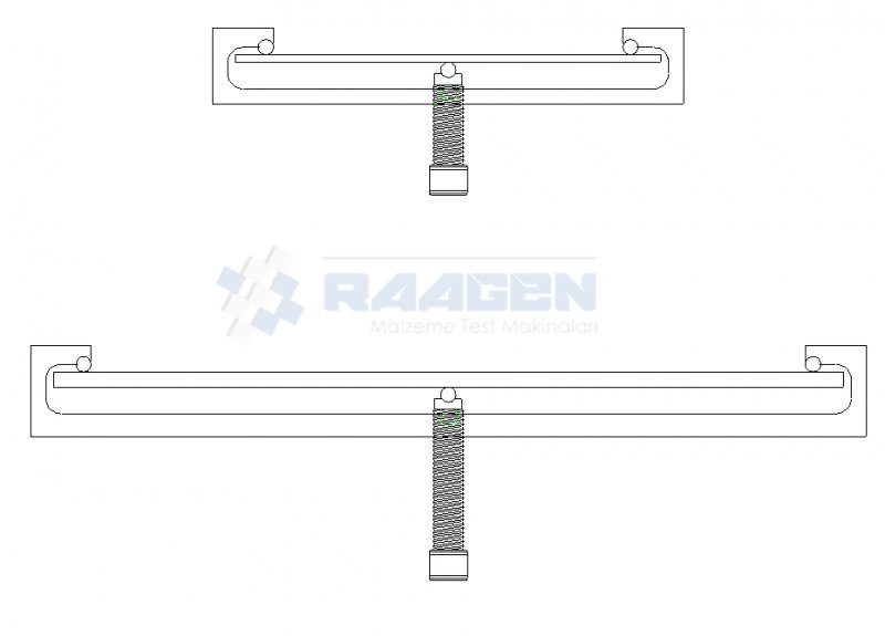 ASTM D3929 Test Fixture